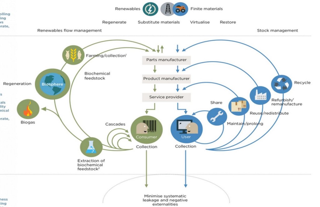 Et billede, der indeholder tekst, kort

Automatisk genereret beskrivelse